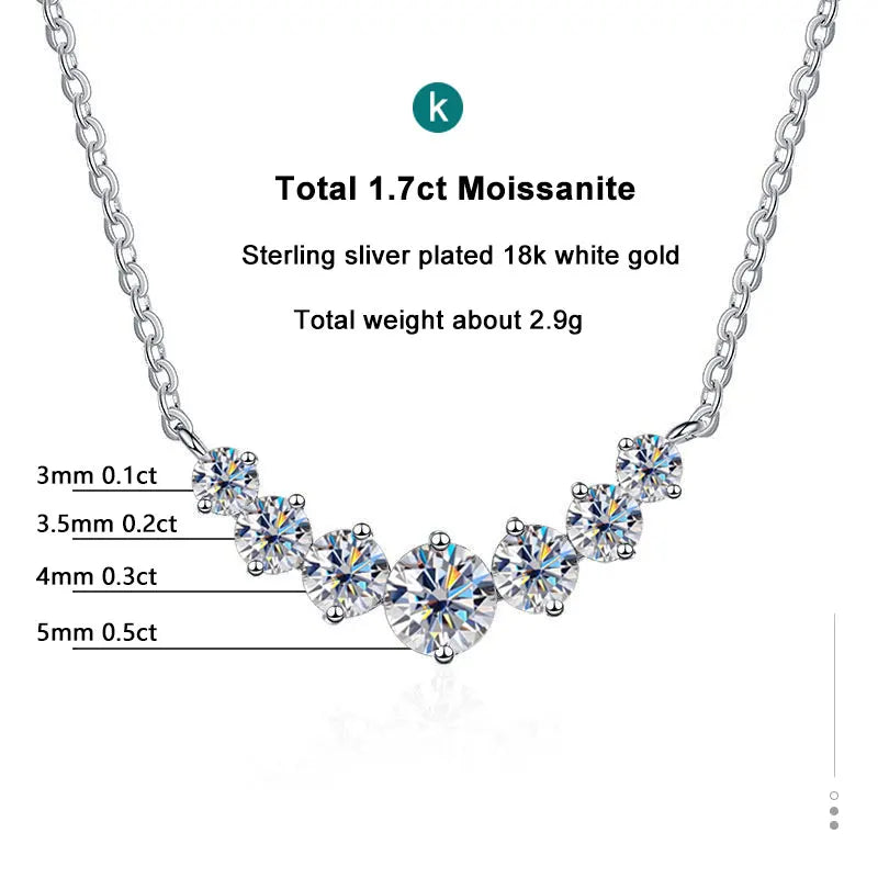 K.NOBSPIN Moissanite Necklace for Woman with 925 Sterling Certificate & Sliver Plated 18k White Gold