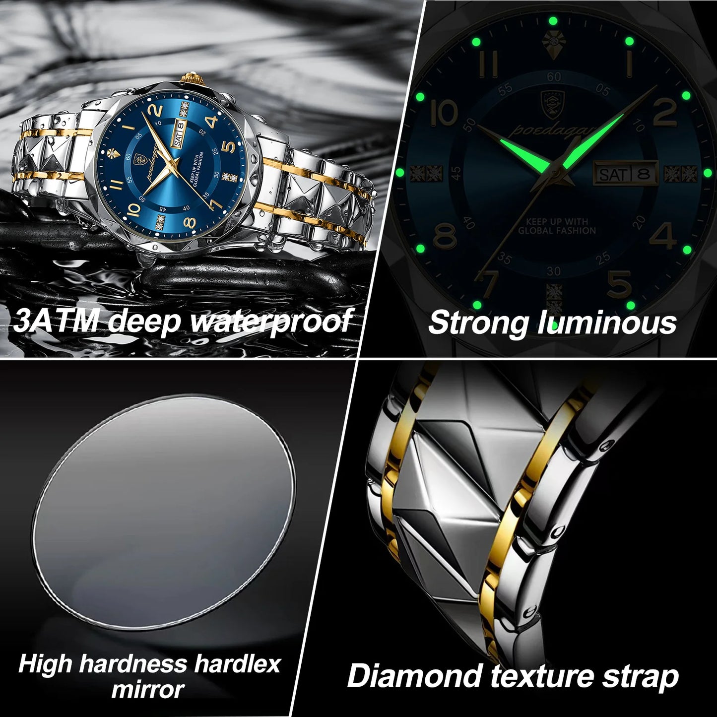 POEDAGAR Luxury Men Stainless Steel Quartz Watch - Waterproof, Date/Week & Luminous