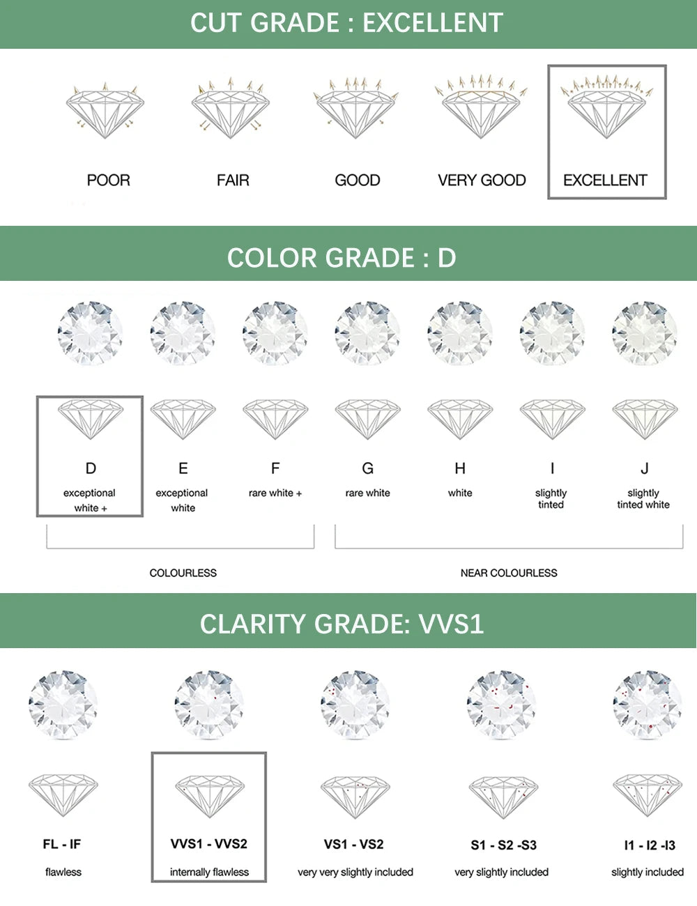 Shooting Star Moissanite Engagement rings 1 Carat Lab diamond Ring With Certificate 925 Sterling Silver Wedding Band for Women