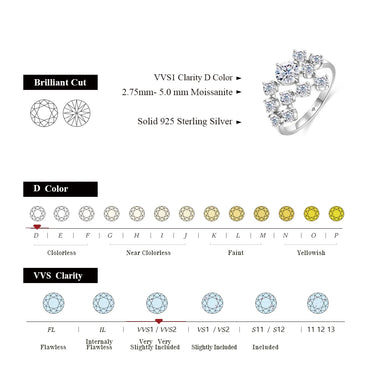 ATTAGEMS Moissanite Ring D Color 1.5ct & 5mm  Excellent Round Shape In Silver & Gold plated.